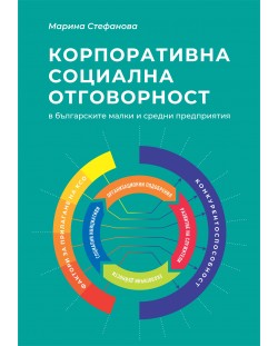 Корпоративна социална отговорност на българските малки и средни предприятия