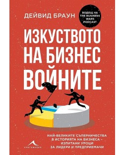 Изкуството на бизнес войните. Най-великите съперничества в историята на бизнеса