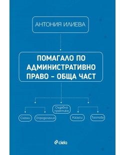 Помагало по административно право – обща част