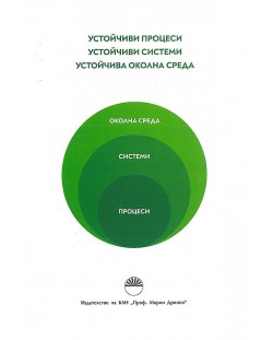 Устойчиви процеси, устойчиви системи, устойчива околна среда