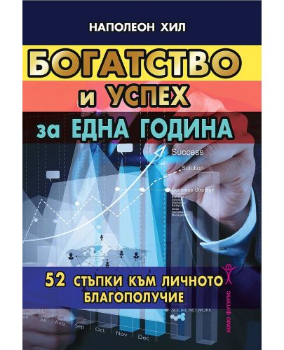 Богатство и успех за една година. 52 стъпки към личното благополучие - 1