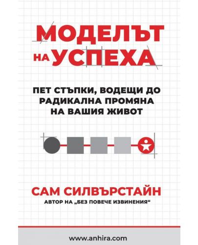 Моделът на успеха: Пет стъпки, водещи до радикална промяна на вашия живот - 1