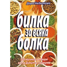 Билка за всяка болка