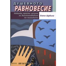 Душевното равновесие -1