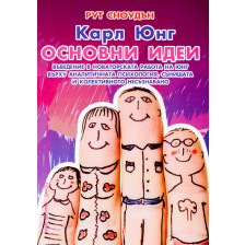 Карл Юнг – основни идеи