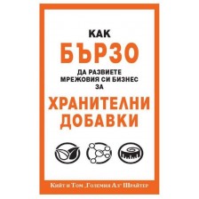 Как бързо да развиете мрежовия си бизнес с хранителни добавки -1