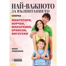 Най-важното за възпитанието според Монтесори, Корчак, Макаренко, Ериксон, Виготски