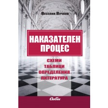 Наказателен процес: Схеми, таблици, определения, литература -1