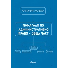 Помагало по административно право – обща част -1