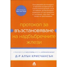 Протокол за възстановяване на надбъбречните жлези