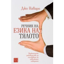 Речник на езика на тялото -1