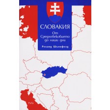 Словакия: От Средновековието до наши дни