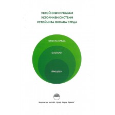 Устойчиви процеси, устойчиви системи, устойчива околна среда