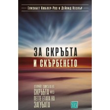 За скръбта и скърбенето -1